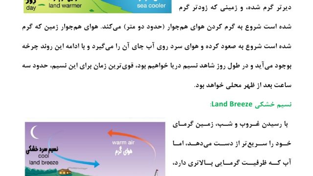 مستقل پاراگلایدر