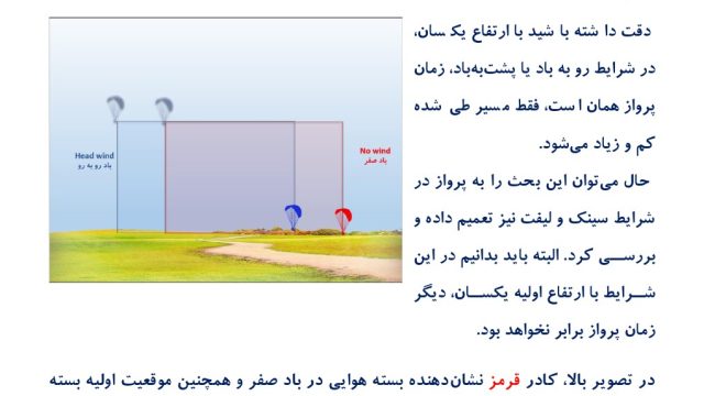 متوسطه پاراگلایدر